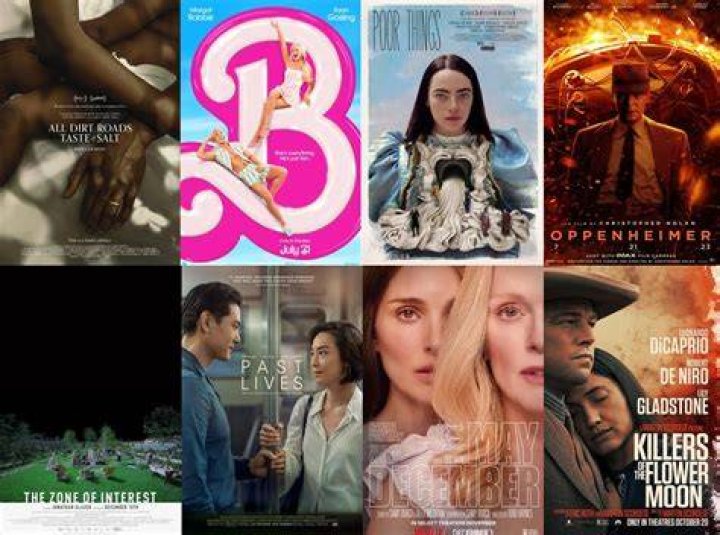 Best Movies to Watch in 2023: A Comprehensive Guide for Movie Enthusiasts