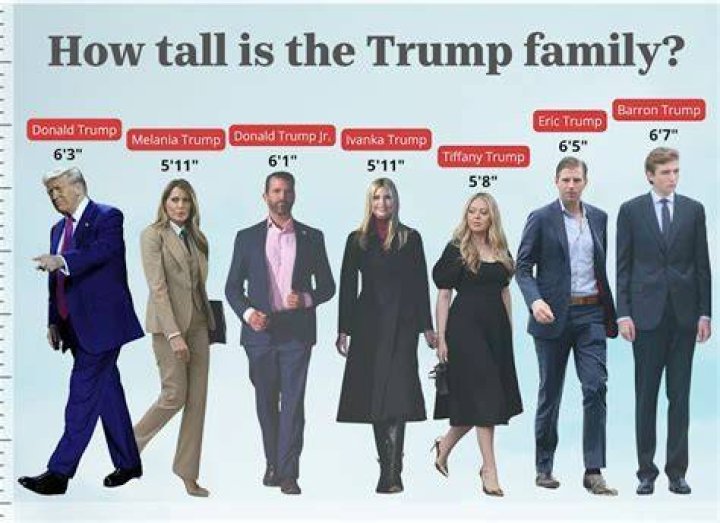 Does Barron Trump Have a Condition That Makes Him So Tall?