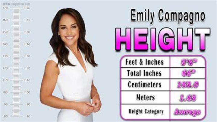 Emily Compagno Height: A Comprehensive Guide to the TV Personality's Life and Career