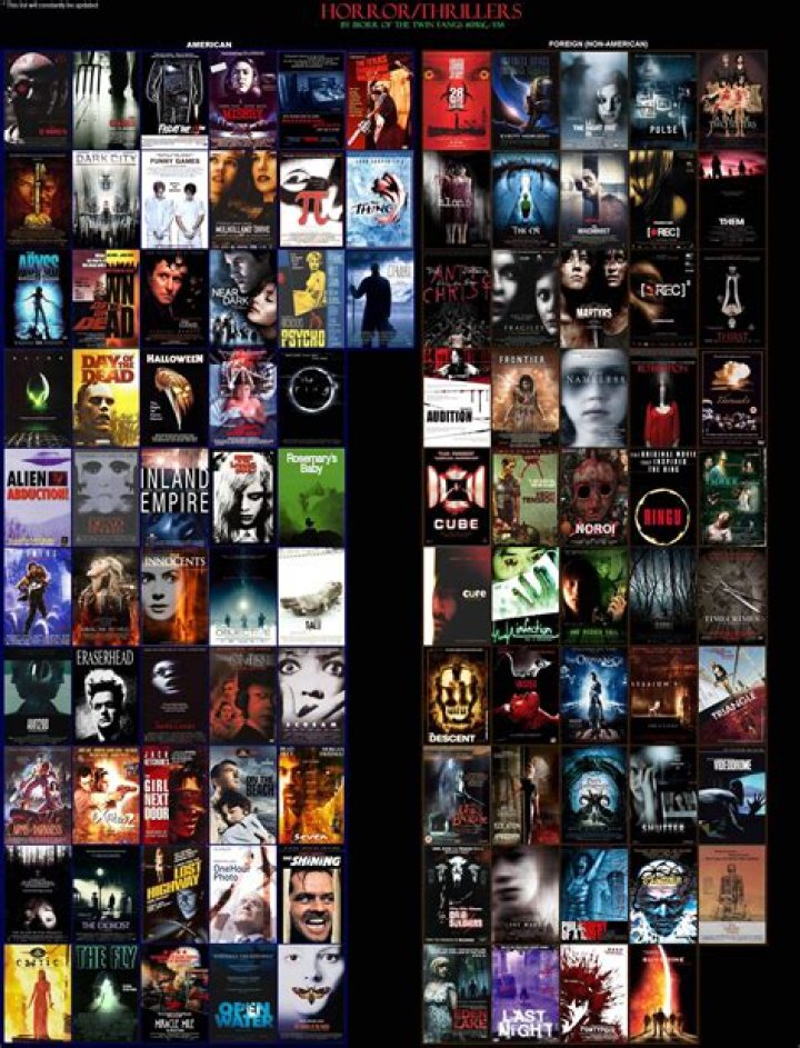 HD Hub4u.tv: Your Ultimate Guide to High-Quality Streaming