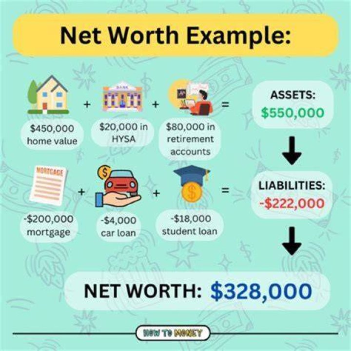 Jack Deam Net Worth: A Comprehensive Guide to His Wealth and Career