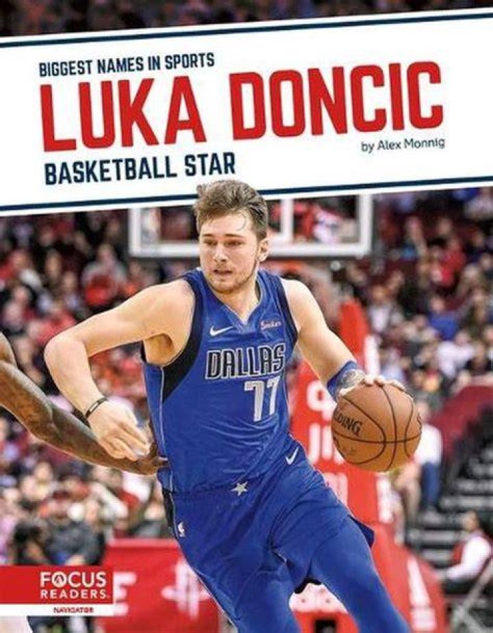 Luka Doncic: The Rising Star of Basketball