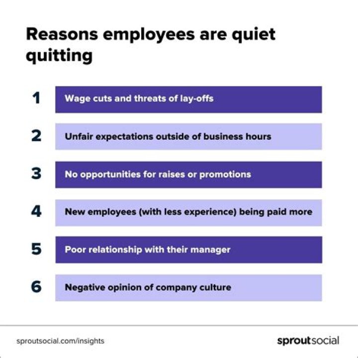 Understanding Quitting Net: A Comprehensive Guide to Leaving the Digital World Behind
